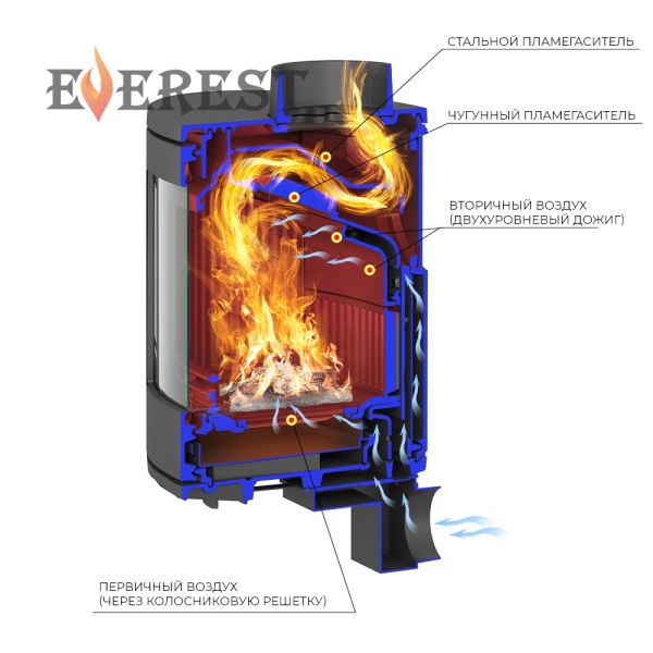 EVEREST S9