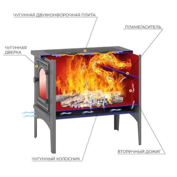 Печь отопительная ВЕЗУВИЙ В 9С (2)