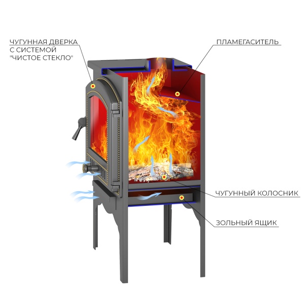 Печь отопительная ВЕЗУВИЙ В 8 дверца 224 (4)